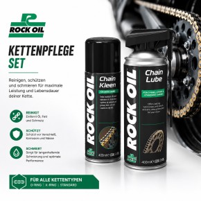 Care Paket