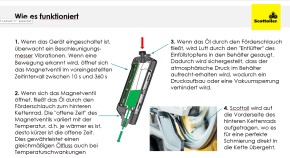 Scottoiler - xSystem 3.0